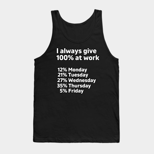 Humour Funny Lazy Worker Procrastination Tank Top by ProLakeDesigns